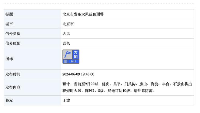 恩比德：球队有时需要我得分 有时需要我组织 今天是得分模式